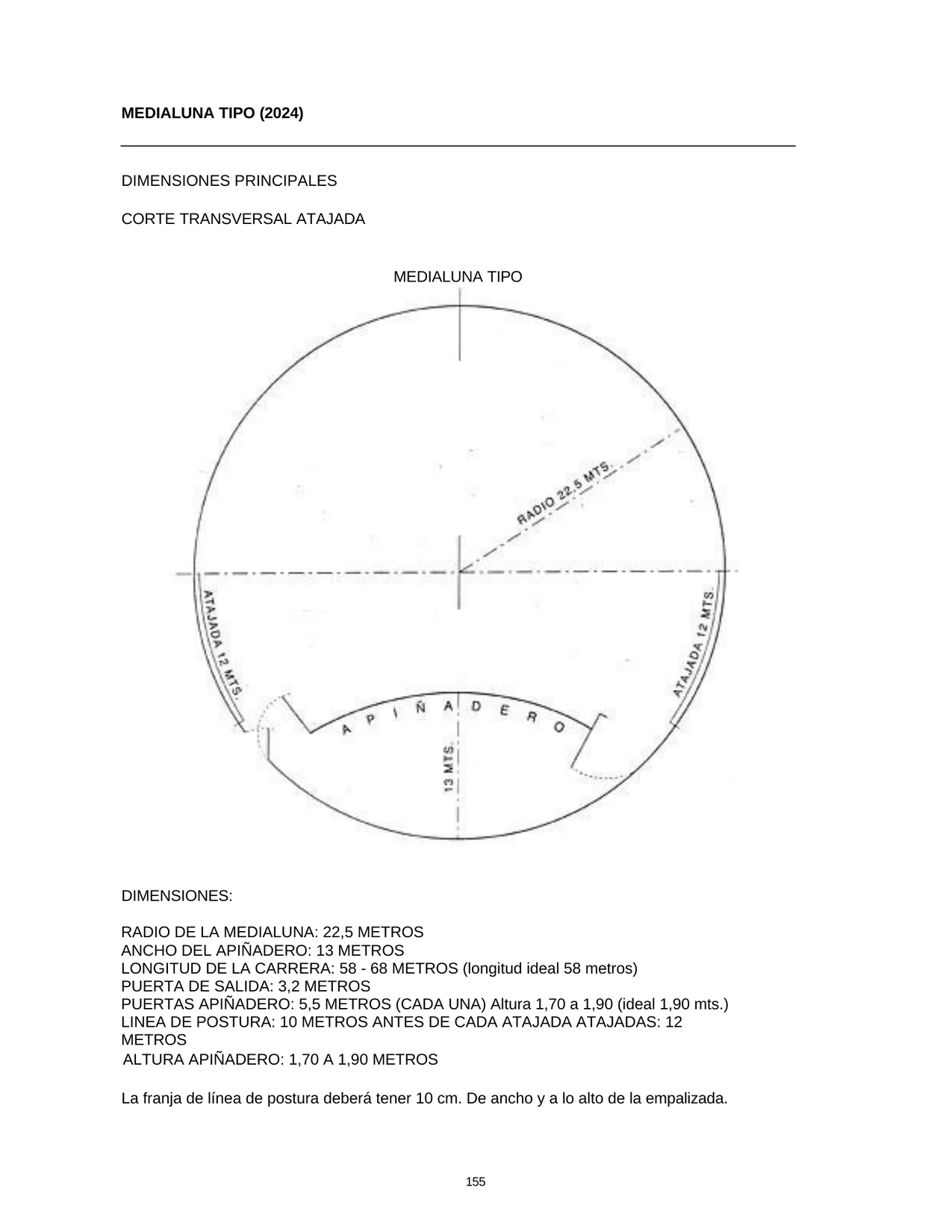 Plano oficial con las dimensiones de la Medialuna Tipo